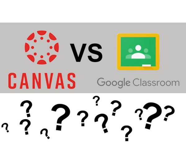 Canvas vs Google Classroom: Which is better?